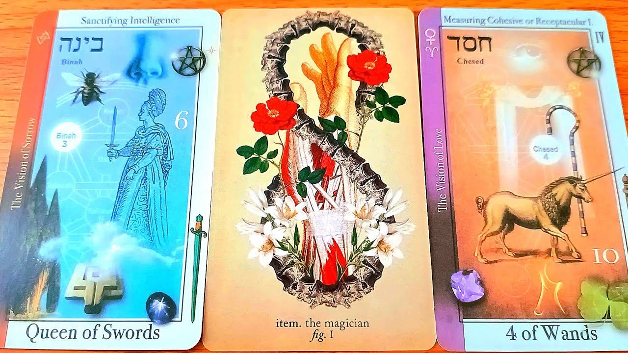No momento, você está visualizando ĐIỀU GÌ SẼ ĐƯỢC SÁNG TỎ TRONG THỜI GIAN SẮP TỚI / TAROT READING