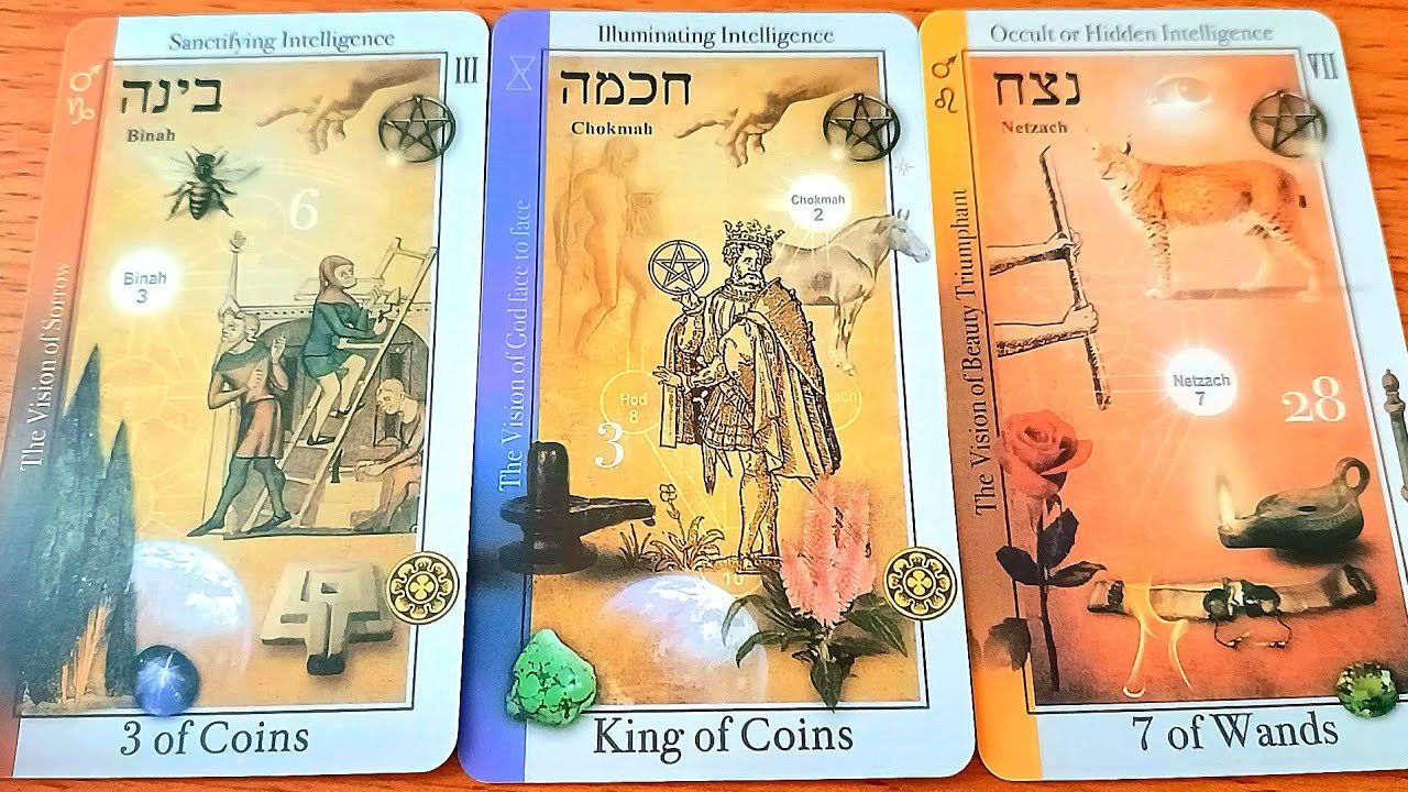 No momento, você está visualizando ĐÃ ĐẾN LÚC BẠN TRỞ NÊN RỰC RỠ / TAROT READING