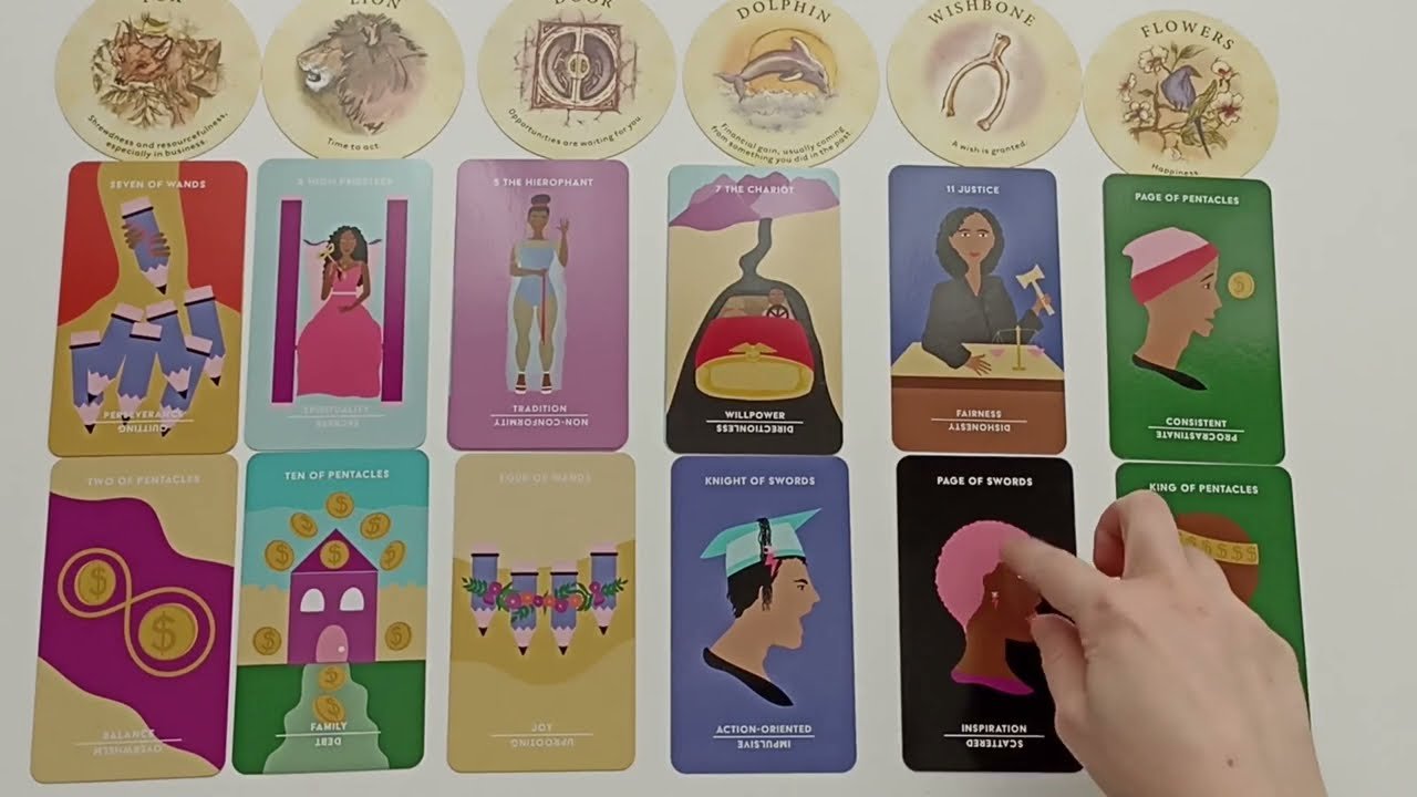 No momento, você está visualizando Yakın Gelecekte Seni Neler Bekliyor?🧿Tarot
