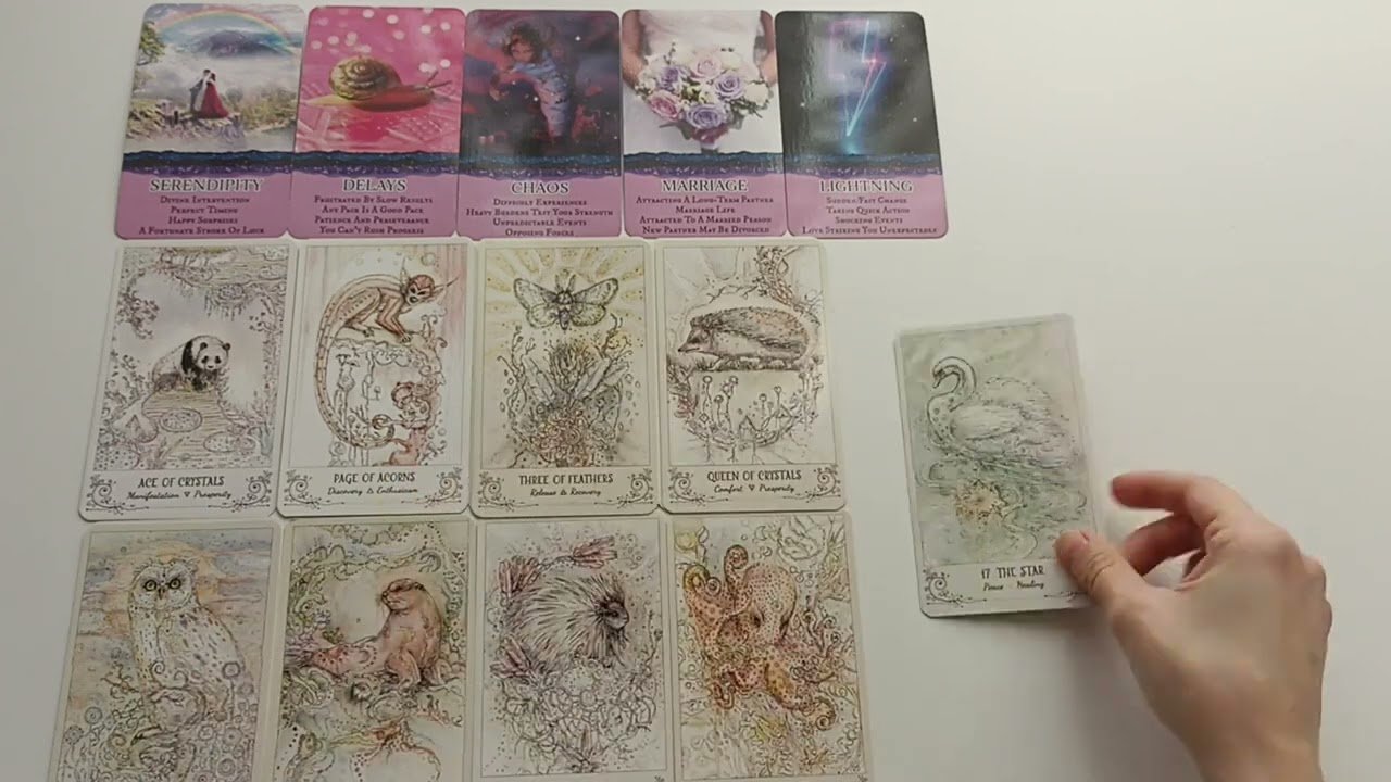 No momento, você está visualizando Yakın Gelecekte Seni Neler Bekliyor?🧿Tarot