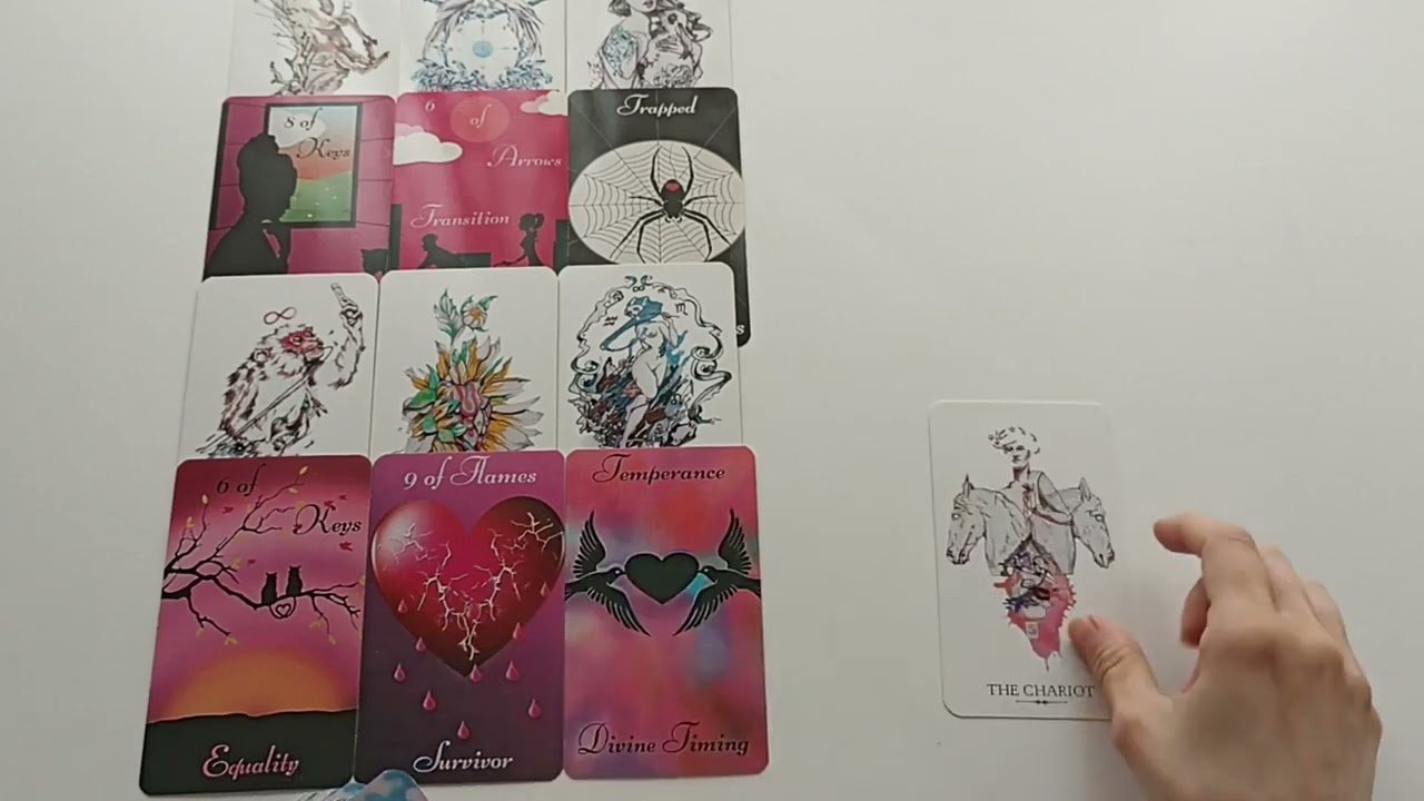 No momento, você está visualizando O ve Sen👫Karşılıklı Enerjiler💕Olası Gelecek Tarot