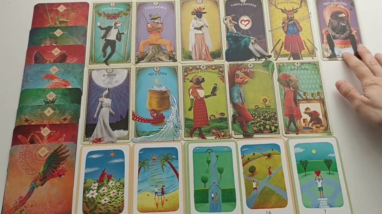 No momento, você está visualizando Tam Şu Anda Neler Hissediyor? Tarot
