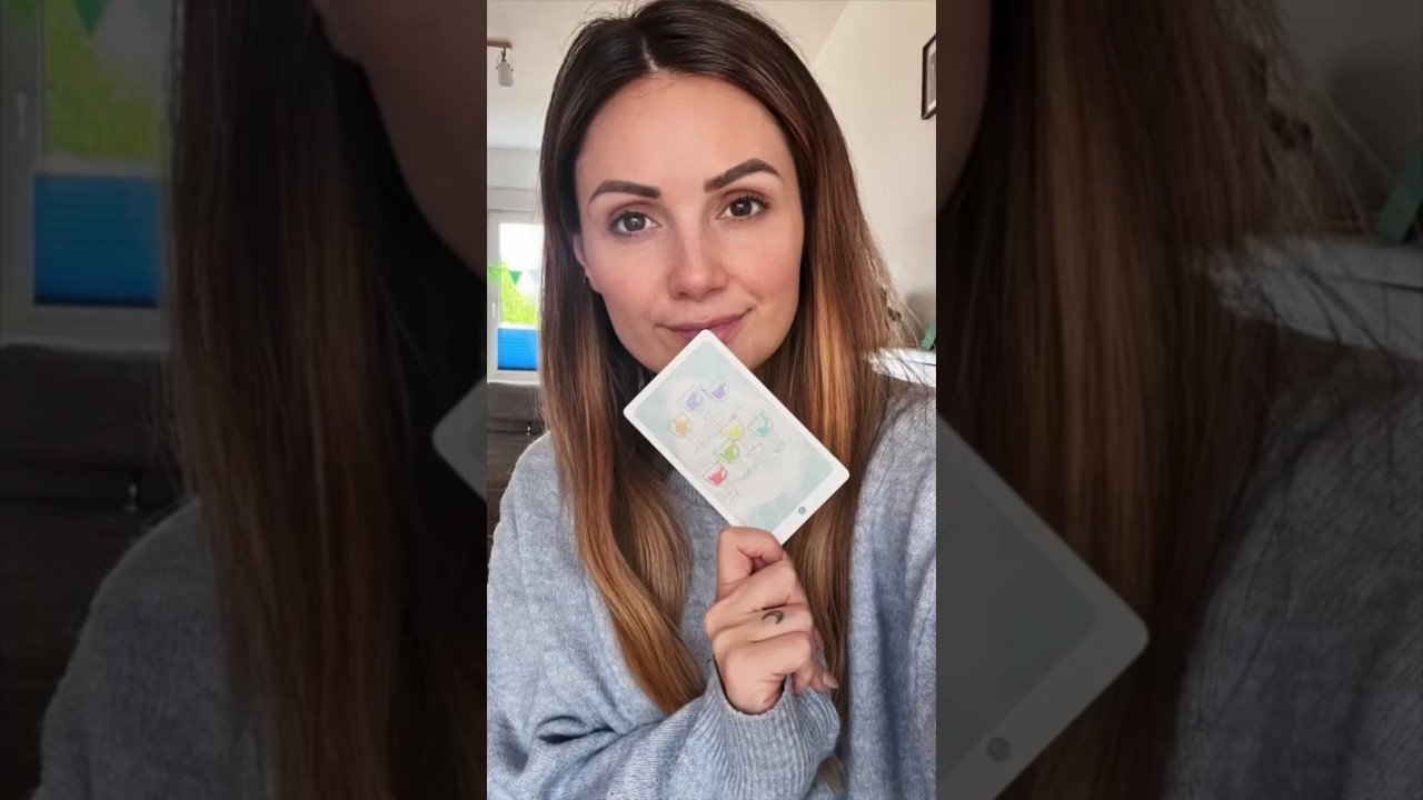 No momento, você está visualizando Der Tipp für deine Herausforderung #tarot