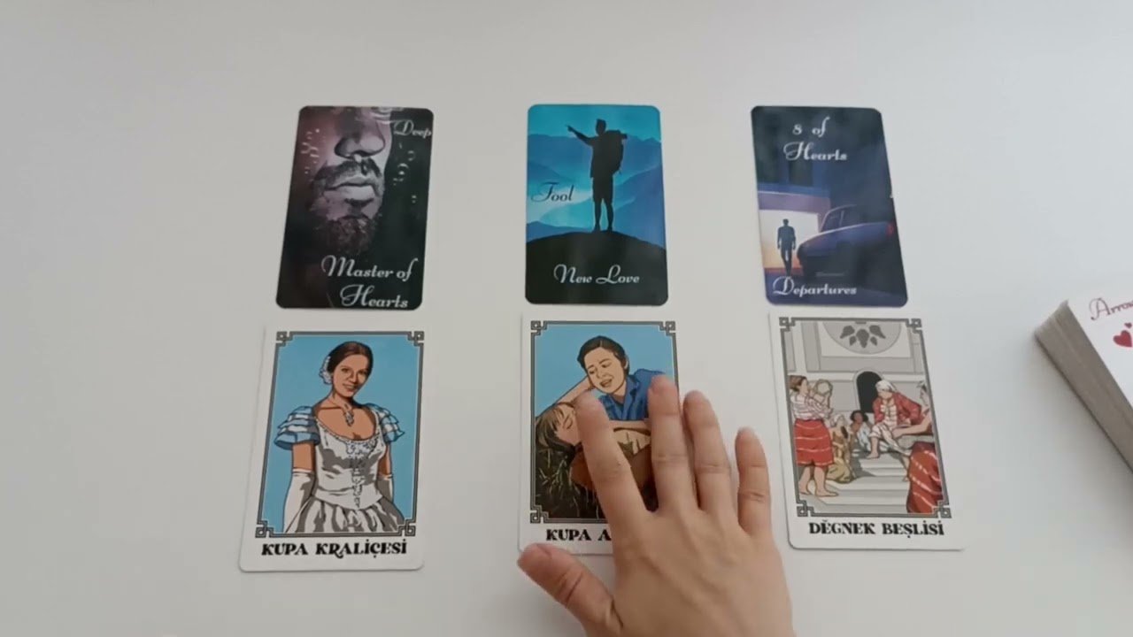 No momento, você está visualizando Ona Seninle İlgili Sorular Sordum🌸❓İtirafları Neler? Tarot