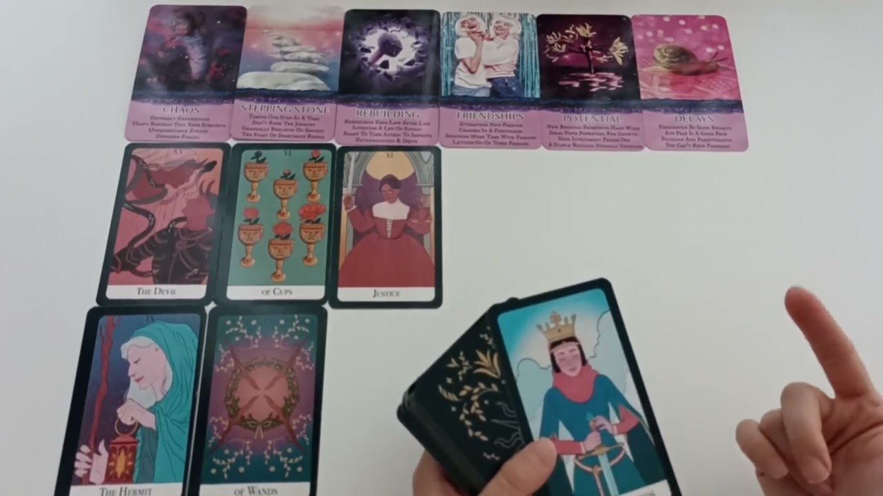 No momento, você está visualizando Yakın Gelecekte Seni Neler Bekliyor?🧿Tarot