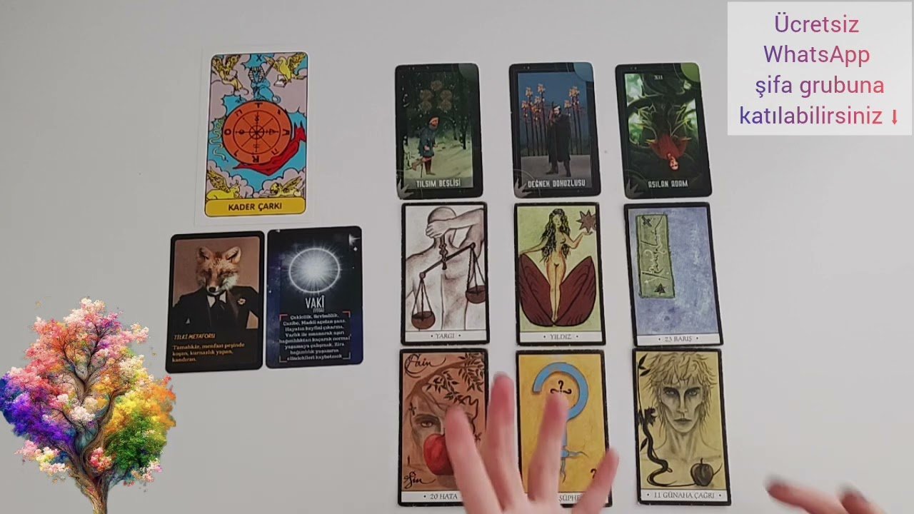 No momento, você está visualizando AKLINDAKİ KİŞİ BUGÜN NE YAŞIYOR ? #tarot #aboneol#ilişkiaçılımı #aşk #aklımdakikişi #tarotreading