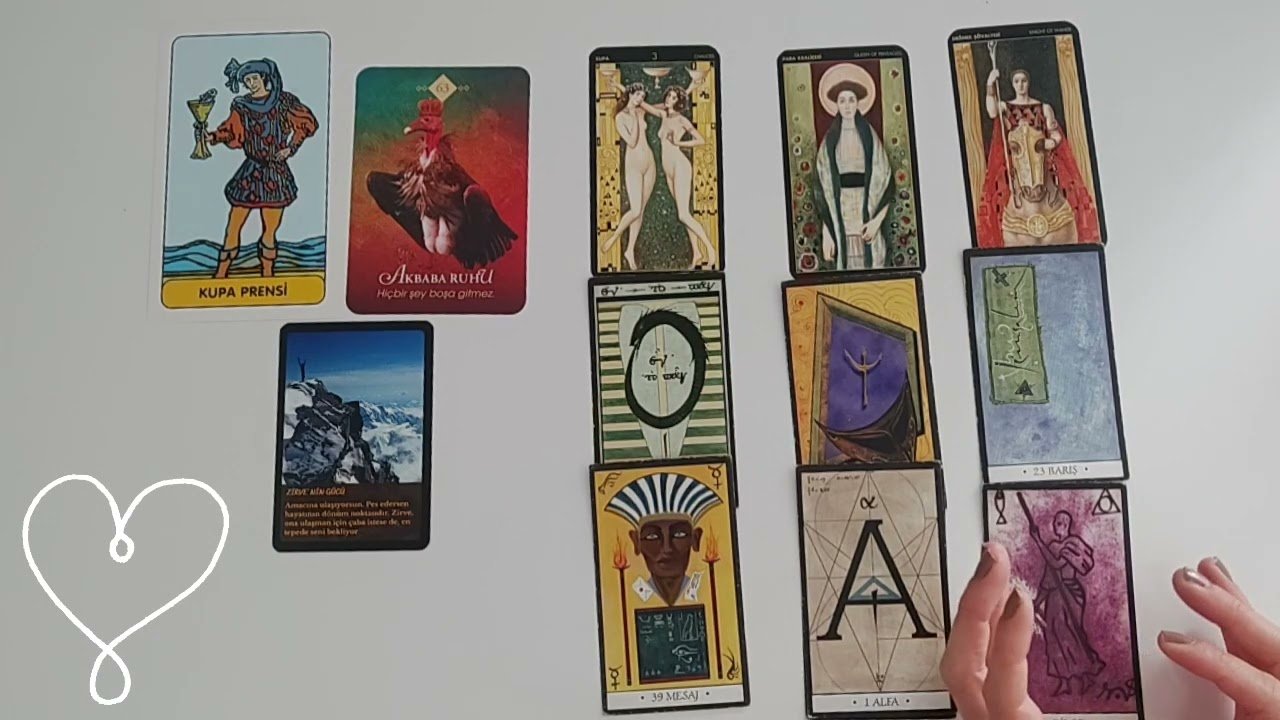 No momento, você está visualizando AKLINDAKİ KİŞİ BUGÜN NE YAŞIYOR ? #tarot #aboneol#ilişkiaçılımı #aşk #aklımdakikişi