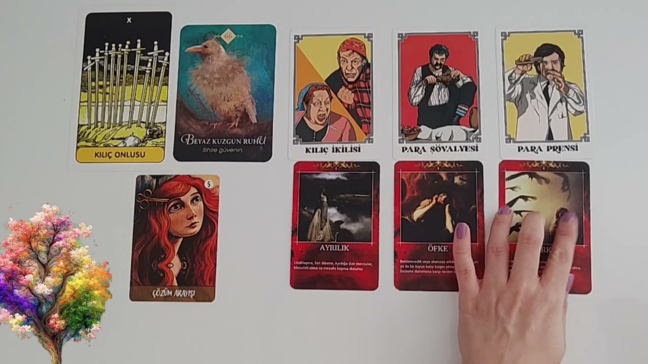 No momento, você está visualizando AKLINDAKİ KİŞİ BUGÜN NE YAŞIYOR ? #tarot #aboneol#ilişkiaçılımı #aşk #aklımdakikişi