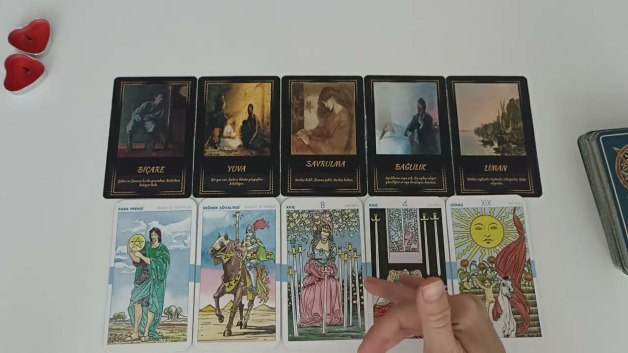 No momento, você está visualizando Koptuğun Kişi Neler Hissediyor? Bundan Sonra Neler Olabilir? Tarot