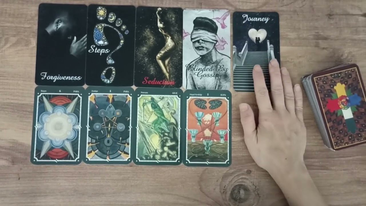 No momento, você está visualizando Sen Ne Görüyorsun? Aslında O Neler Hissediyor? Tarot