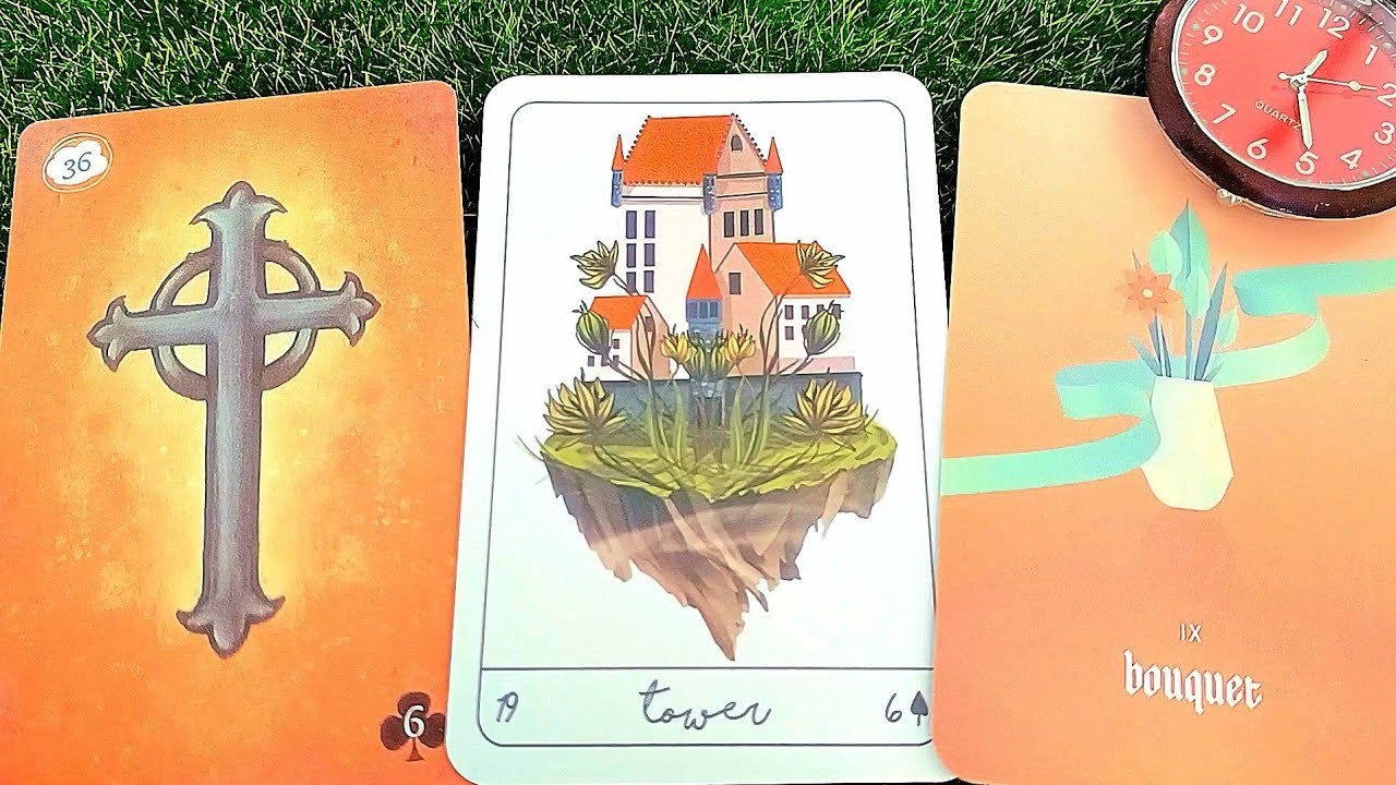 No momento, você está visualizando Sự Can Thiệp Của Đấng SIÊU NHIÊN / Tarot Reading