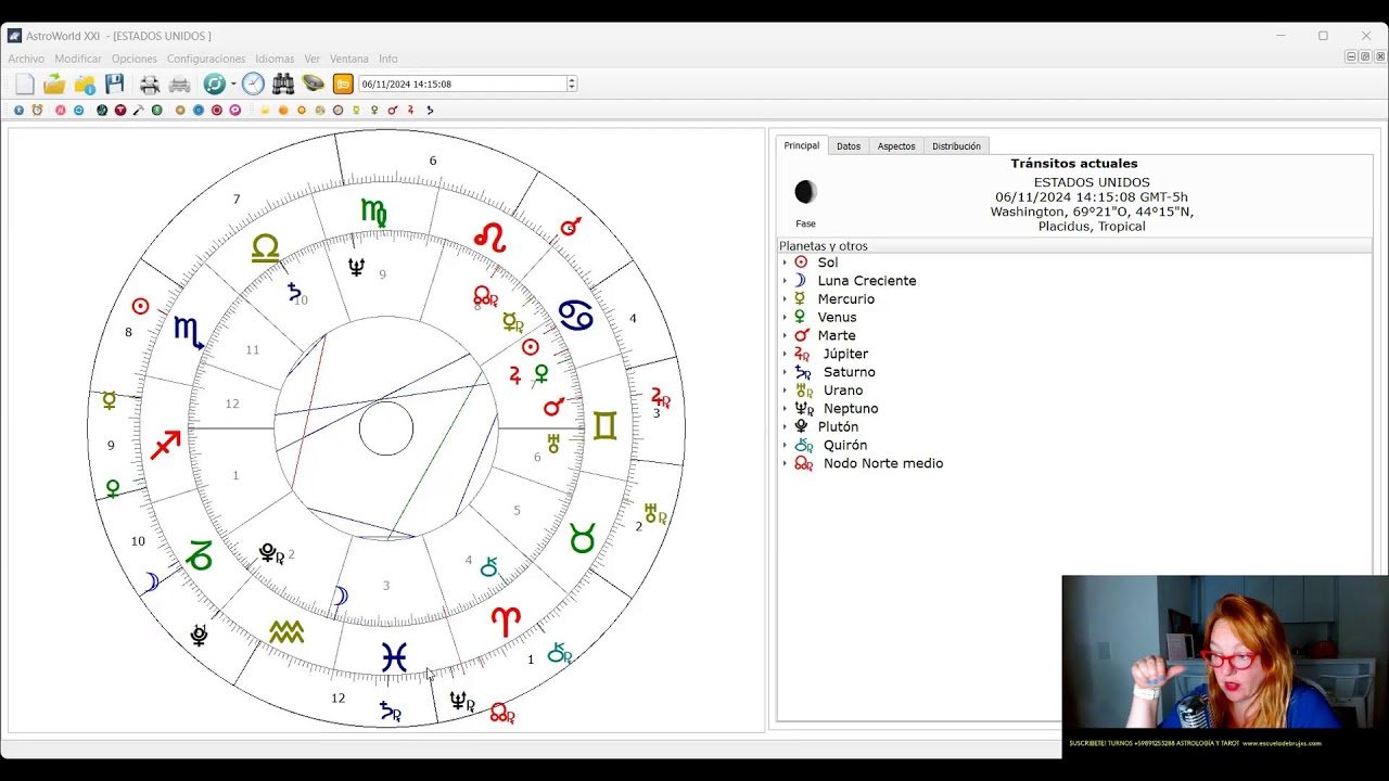 No momento, você está visualizando TRUMP PRESIDENTE 2024 PREDICCIONES MUNDIALES Y ESTADOS UNIDOS #tarot #astrology #trump #astrologia