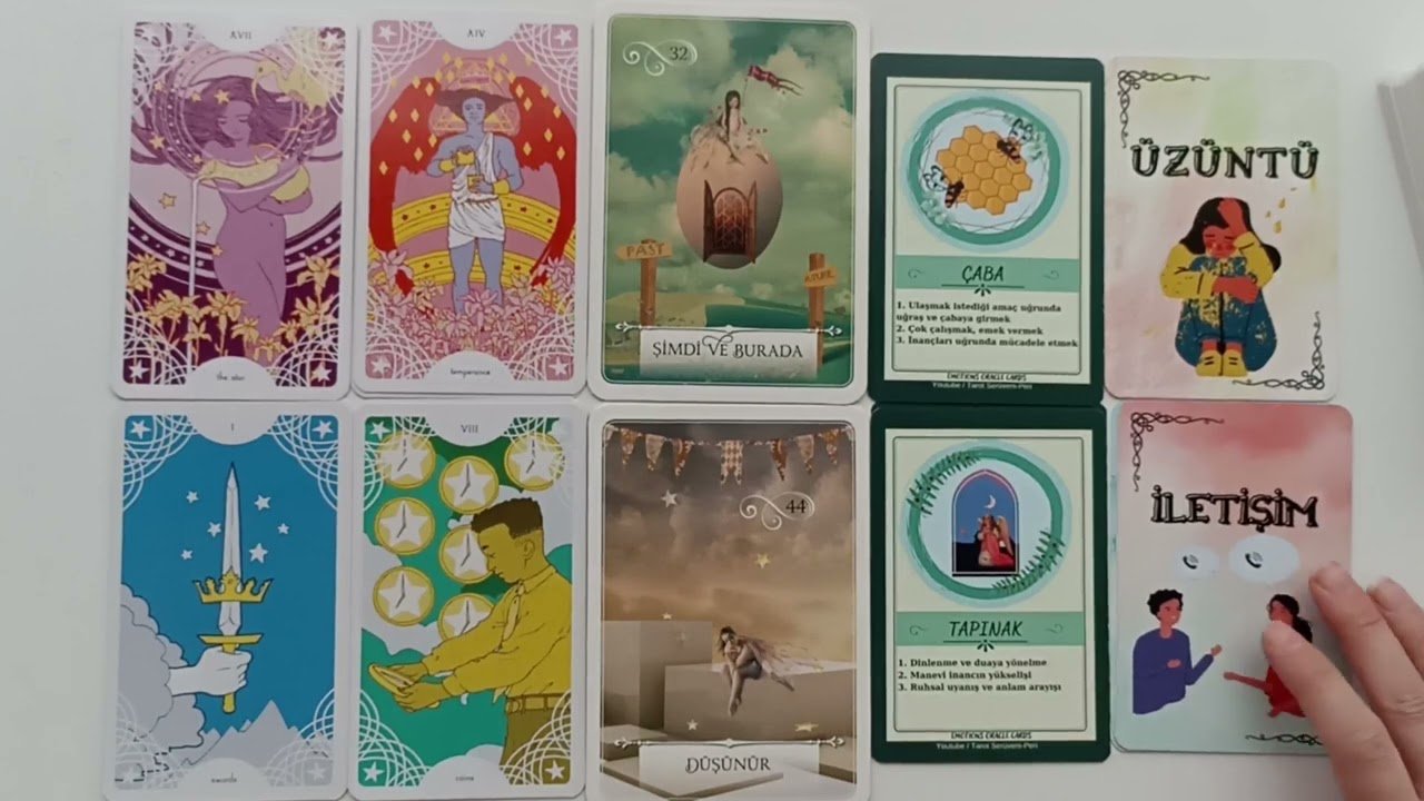 No momento, você está visualizando Söylemek İsteyip Sustukları? Tarot