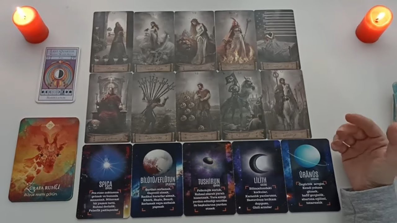 No momento, você está visualizando Şu  Andaki En Gerçek Hisleri Tarot