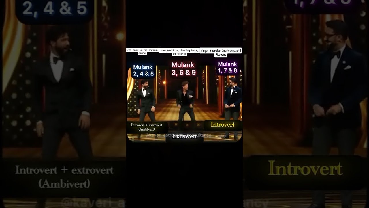 No momento, você está visualizando Introvert and extrovert + ambivert #rashifal #astrology #tarot #numerology #palmreading #hinditarot