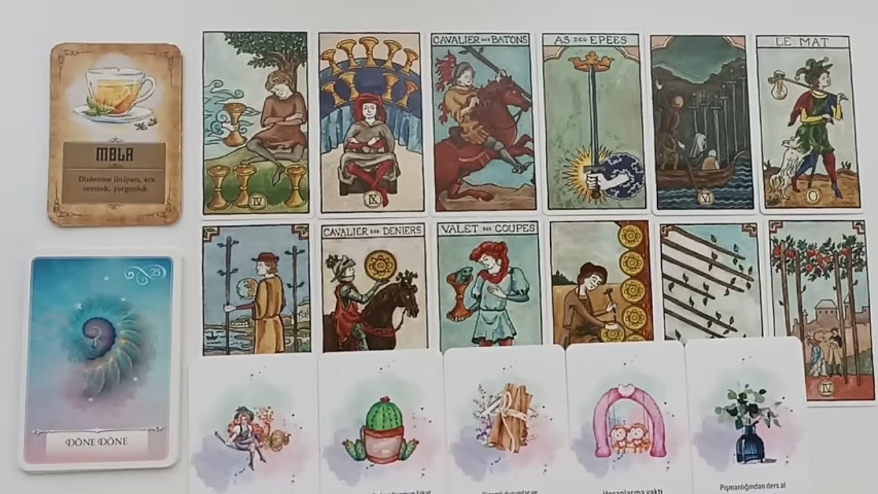 No momento, você está visualizando Seni Nasıl Görüyor? Geçmiş/Şimdi/Gelecek Tarot