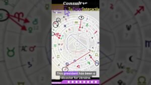 Leia mais sobre o artigo 05 IMPACTANTE!Predicciones Astrológicas 2025 #Astrología  #CrisisMundial #Tarot #Eclipse2025