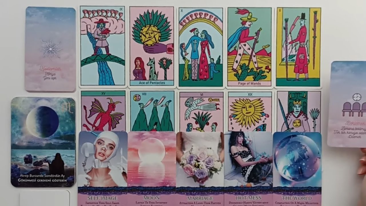 No momento, você está visualizando Seninle İlgili En Gerçek Hisleri Tarot
