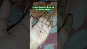 Leia mais sobre o artigo #palmistry #astrology #palmreading #fortunetelling #facts #horoscope #shorts #shortvideo #tarot