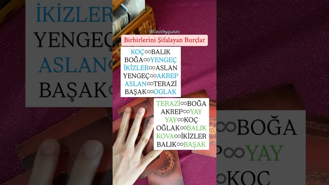 No momento, você está visualizando Sizin şifalı burcunuz hangisi? #tarot #tarotaçılımı #tarotacilimi #burçlar #burçyorumu #astroloji