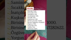 Leia mais sobre o artigo Sevgili Aslan Burçları♌️ #tarot #aslanburcu #tarotaçılımı #tarotacilimi #astrolojiyorumu #burçlar