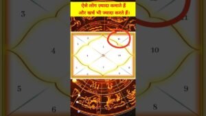 Leia mais sobre o artigo ऐसे लोग ज़्यादा कमाते हैं। #astrology #tarot #shorts #youtubeshorts #horoscope #numerology