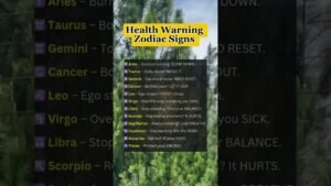 Leia mais sobre o artigo Health Warning by Zodiac Sign #zodiac #worldwide #horoscope #tarot #shorts #trending