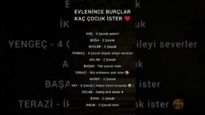 Leia mais sobre o artigo #keşfet #astrologorkem #burçyorumları #astrolojiyorumu #burç #tarotastro #tarot #enerji