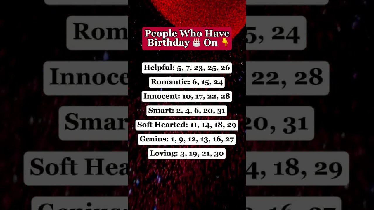 No momento, você está visualizando People Who Have Birthday On #zodiacsigns #zodiac #Healthcare #foryouシ #horoscope #tarot #shorts