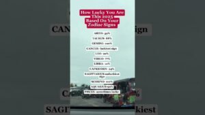 Leia mais sobre o artigo How Zodiac Signs Behave Under Pressure And Stress? #zodiac #tarot #astrology #foryou #love