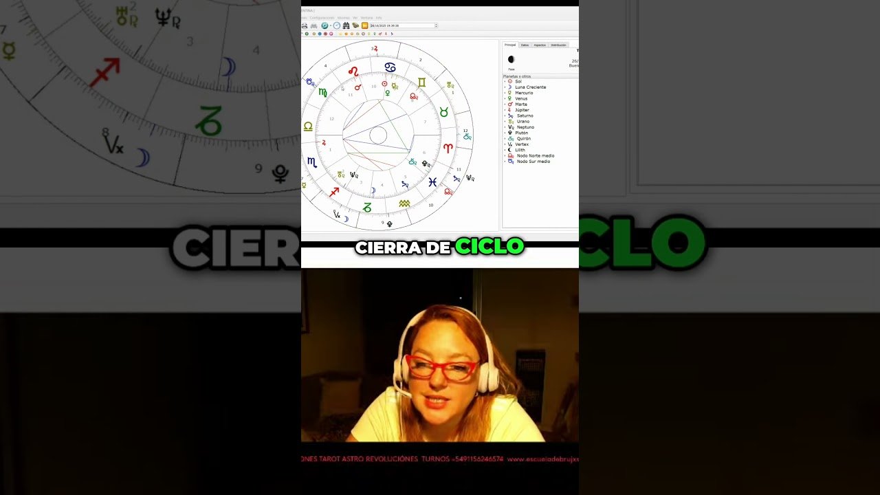 No momento, você está visualizando Predicciones  Más Votantes y Cambios en el Congreso #predicciones #tarot #astrologia