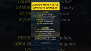 Leia mais sobre o artigo Zodiac’s Money Style | Who’s the Saver & Who’s the Spender? #zodiac #astrology #horoscope #tarot