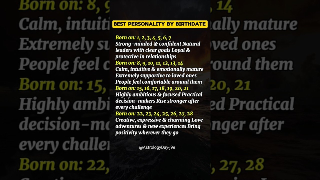 No momento, você está visualizando Best Personality Traits by Birthdate | Birthdate Facts #zodiac #astrology #horoscope #tarot