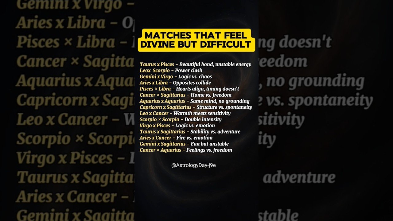 No momento, você está visualizando Difficult Match Made in Heaven – Zodiac Compatibility #zodiac#zodiacsigns#astrology#horoscope #tarot