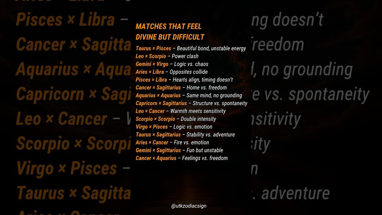 No momento, você está visualizando Difficult Match Made in Heaven – Zodiac Compatibility List #shorts #zodiac #trending #viral #tarot