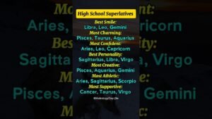 Leia mais sobre o artigo High School Superlatives: Zodiac Editions #zodiac #zodiacsigns #astrology #horoscope #tarot