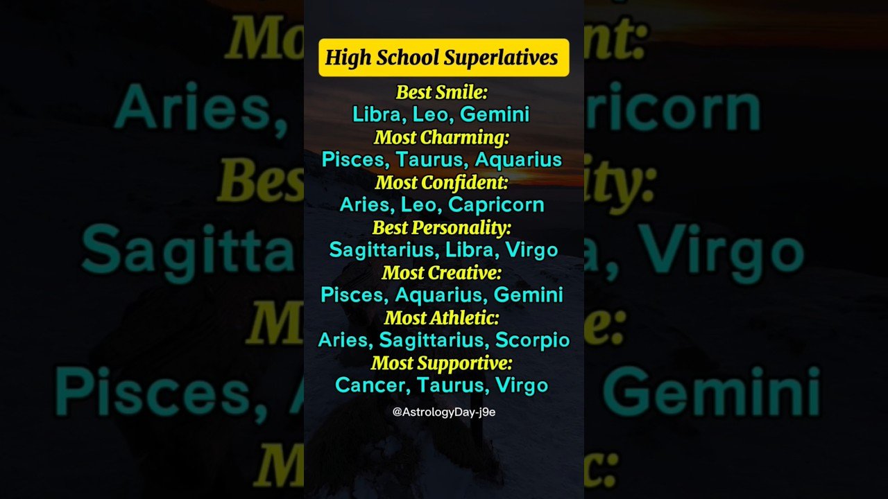 No momento, você está visualizando High School Superlatives: Zodiac Editions #zodiac #zodiacsigns #astrology #horoscope #tarot