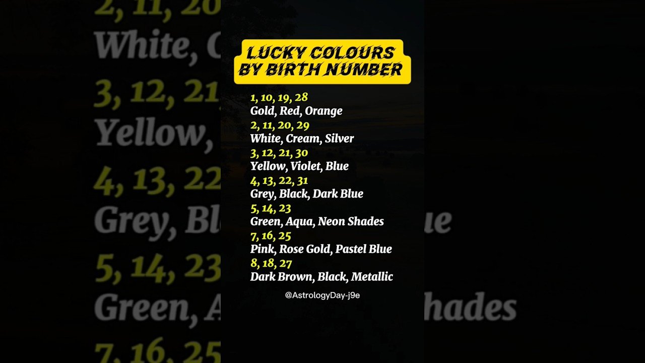No momento, você está visualizando LUCKY COLOURS BY BIRTH NUMBERS #zodiac #zodiacsigns  #astrology #horoscope #tarot
