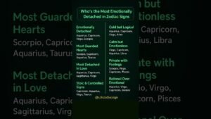 Leia mais sobre o artigo Most Emotionally Detached Zodiac Signs #zodiac #shorts #viral #trending #tarot