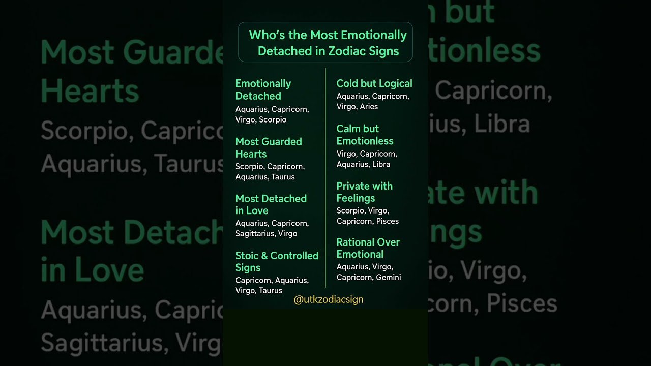 No momento, você está visualizando Most Emotionally Detached Zodiac Signs #zodiac #shorts #viral #trending #tarot