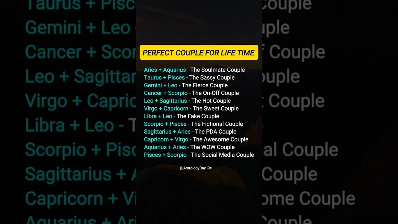 No momento, você está visualizando Perfect Couple for Life Time  Between Zodiac Sign #zodiac #zodiacsigns #astrology #horoscope #tarot