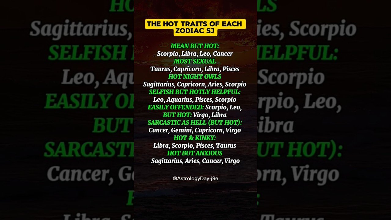 No momento, você está visualizando The HOT Hidden Traits of Every Zodiac Signs #zodiac #zodiacsigns #astrology #horoscope #tarot