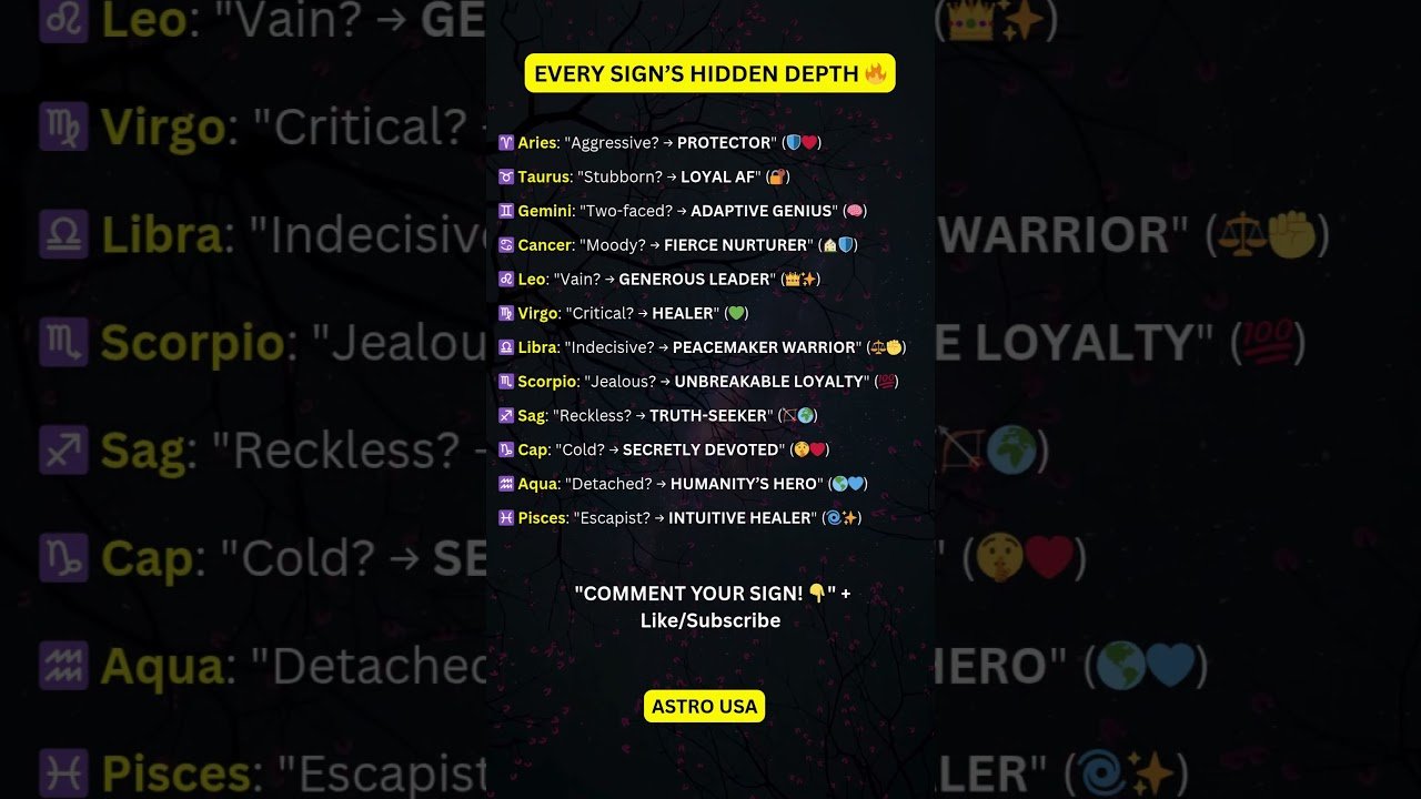 No momento, você está visualizando Their hidden Depths #shorts #zodiac #zodiacsigns #astrology #tarot