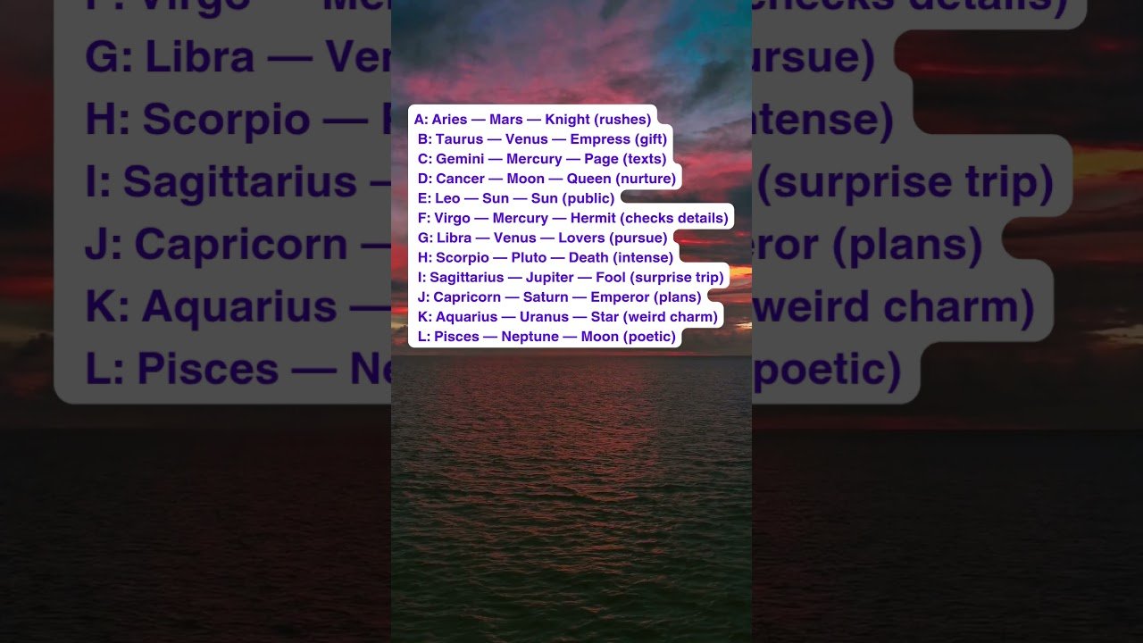 No momento, você está visualizando Their NEXT crush move Astro Tarot(A–Z) | #viral #trending #zodiac #shorts #astrologysign #zodiacsign