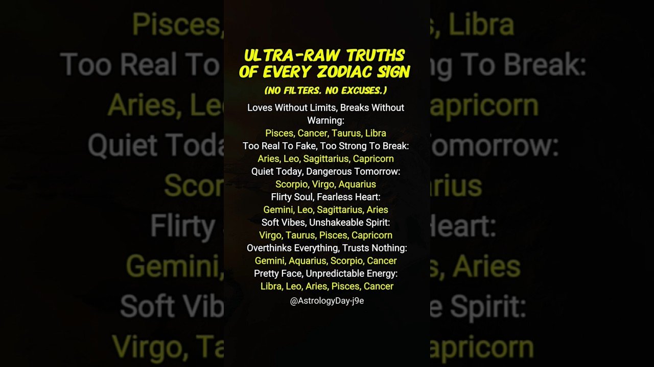 No momento, você está visualizando ULTRA-RAW TRUTHS OF EVERY ZODIAC SIGNS #zodiac #zodiacsigns #astrology #horoscope #tarot