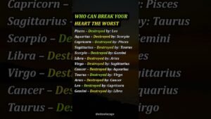 Leia mais sobre o artigo Who Can Break Your Heart the Worst? 💔 (Zodiac Edition) #viral #zodiac #shorts #trending #tarot