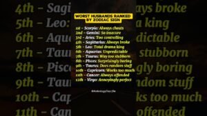 Leia mais sobre o artigo Worst Husbands Ranked by Zodiac Signs #zodiac #zodiacsigns #astrology #horoscope #tarot
