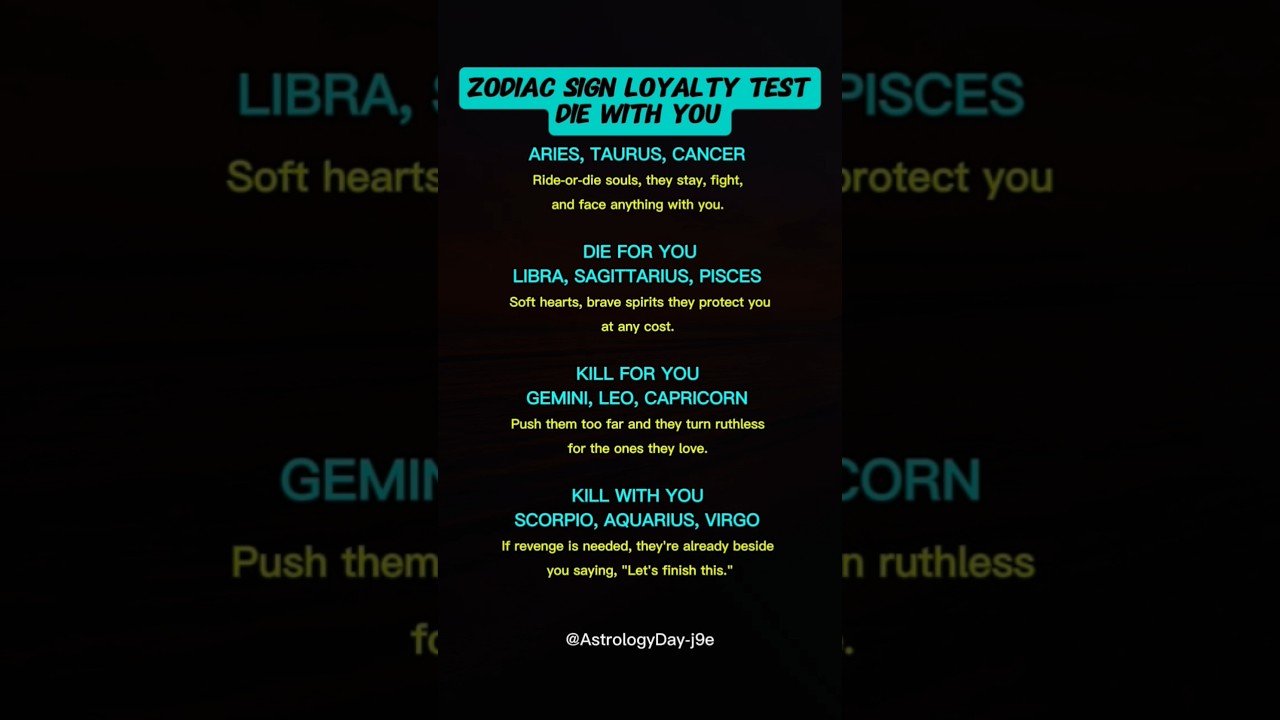 No momento, você está visualizando Zodiac Sign Loyalty Test: Who Stays Loyal #zodiac #zodiacsigns  #astrology #horoscope #tarot