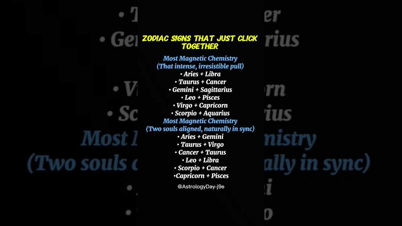 No momento, você está visualizando Zodiac Sign That Just Click Together #zodiac #zodiacsigns #astrology #horoscope #tarot