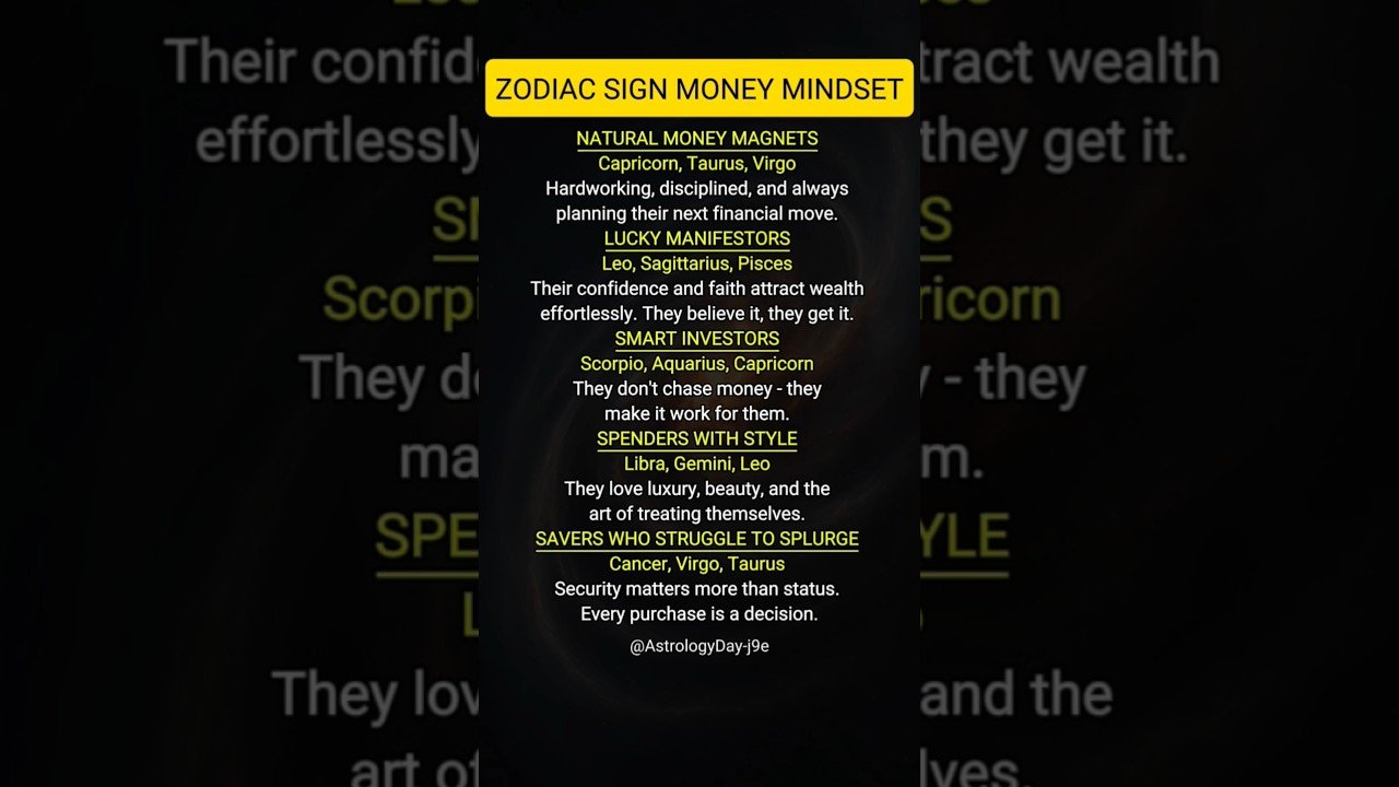 No momento, você está visualizando Zodiac Signs Money Mindset Test #zodiac #zodiacsigns #astrology #astrologysigns #horoscope #tarot